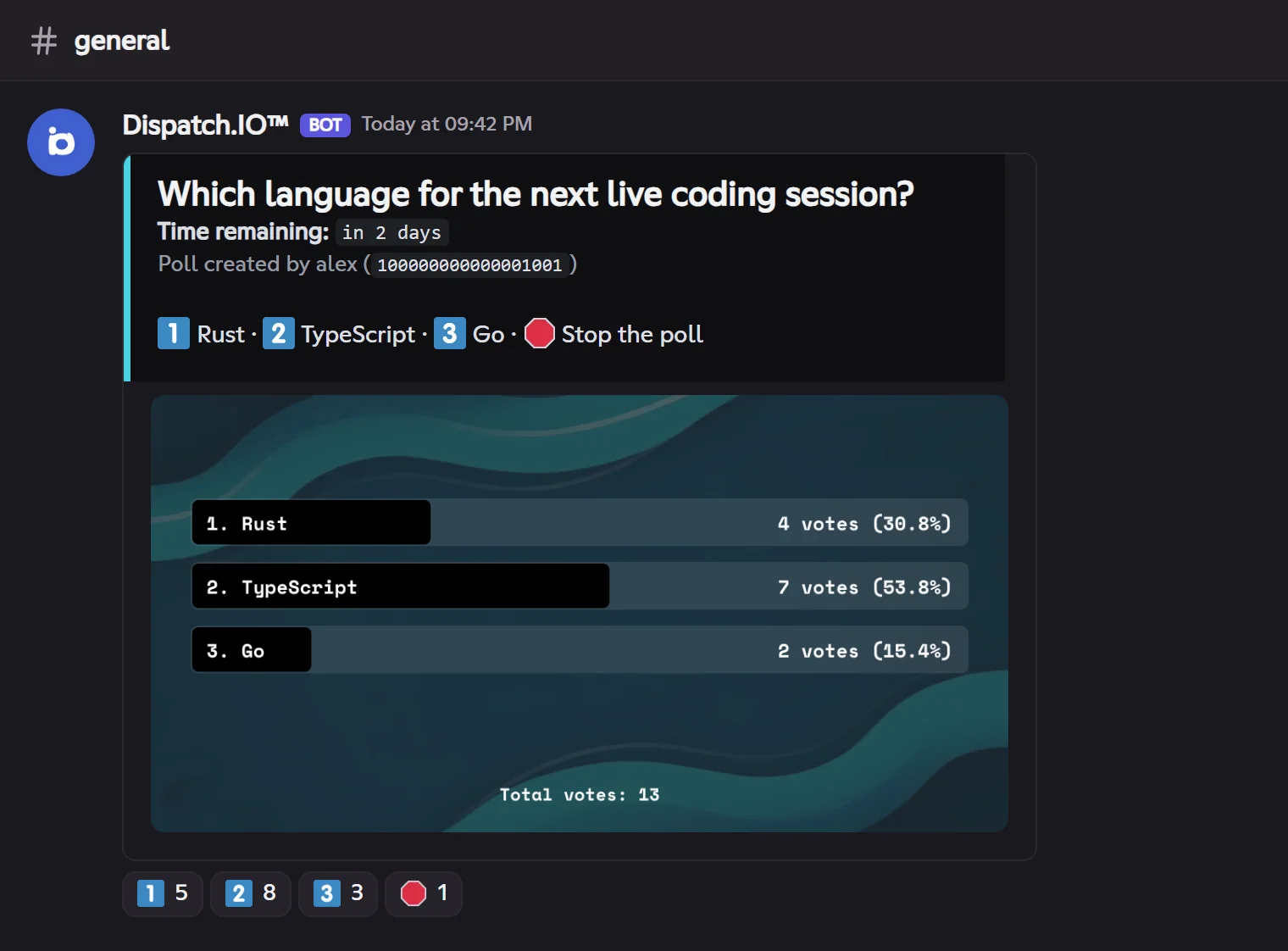 Vote with your option's reaction; 🛑 stops the poll. A published poll with its vote reactions