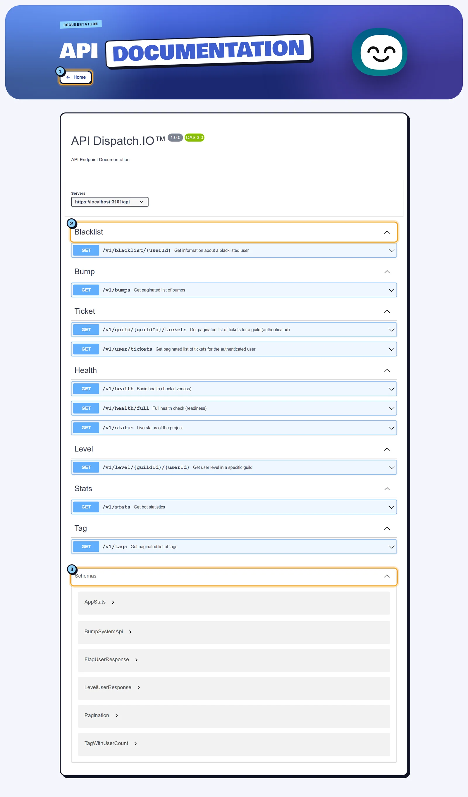 The interactive API documentation API Documentation page: blue header with the Home button, then the list of API address groups in Swagger