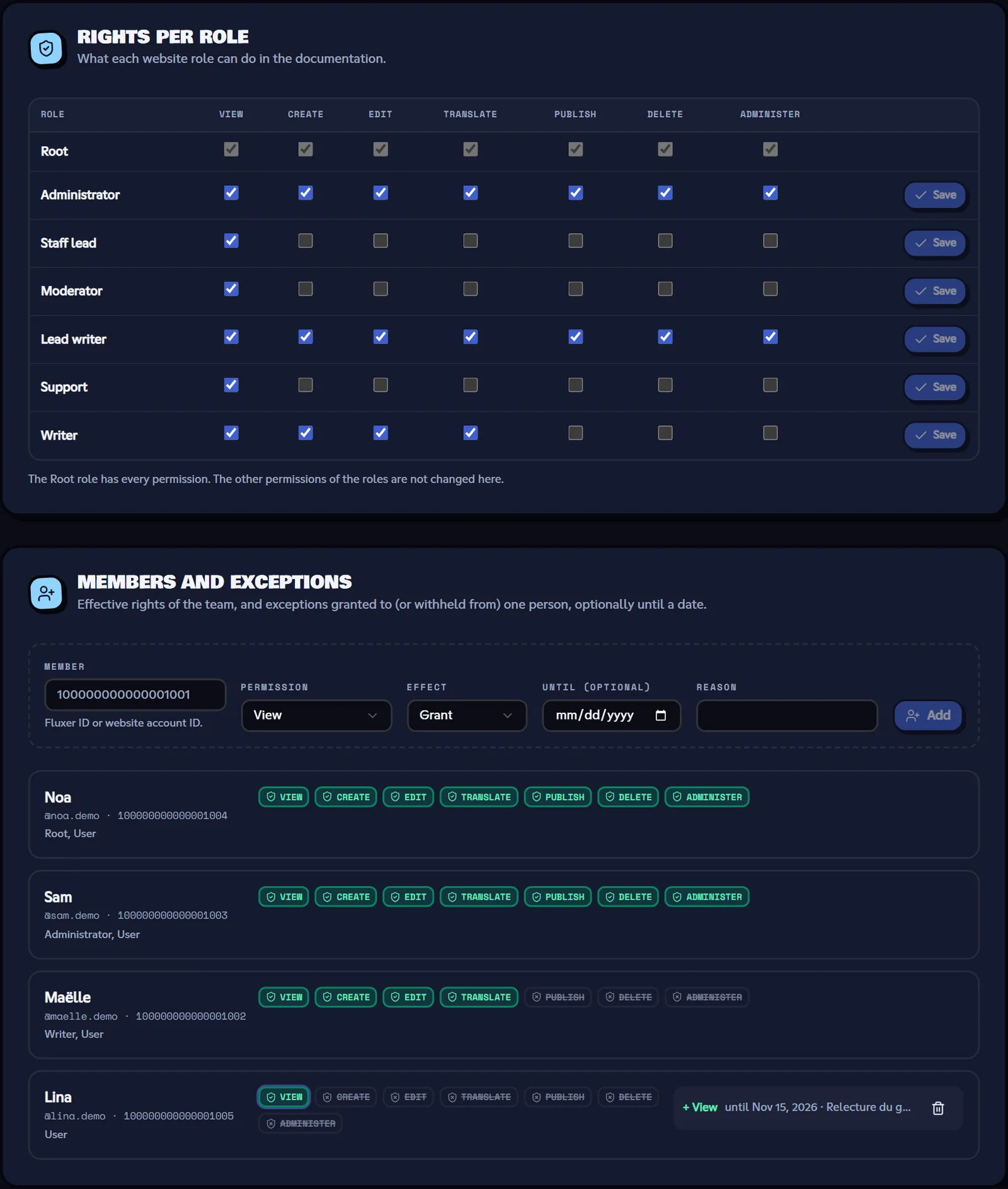 Documentation rights per role and individual exceptions. Permissions tab of the documentation back office