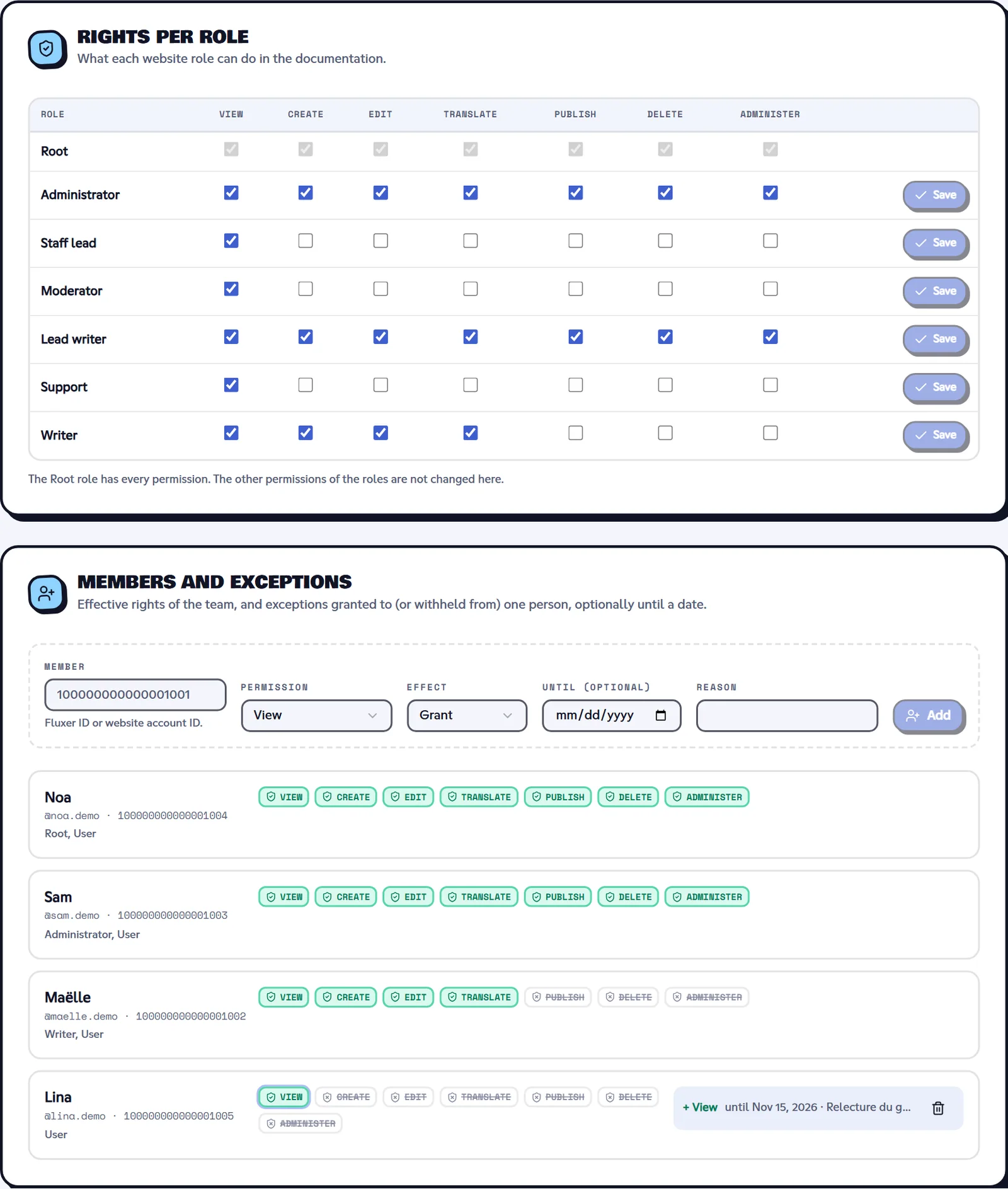 Documentation rights per role and individual exceptions. Permissions tab of the documentation back office