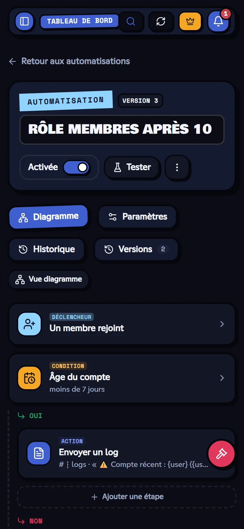 La vue liste sur téléphone. Éditeur en vue liste sur téléphone
