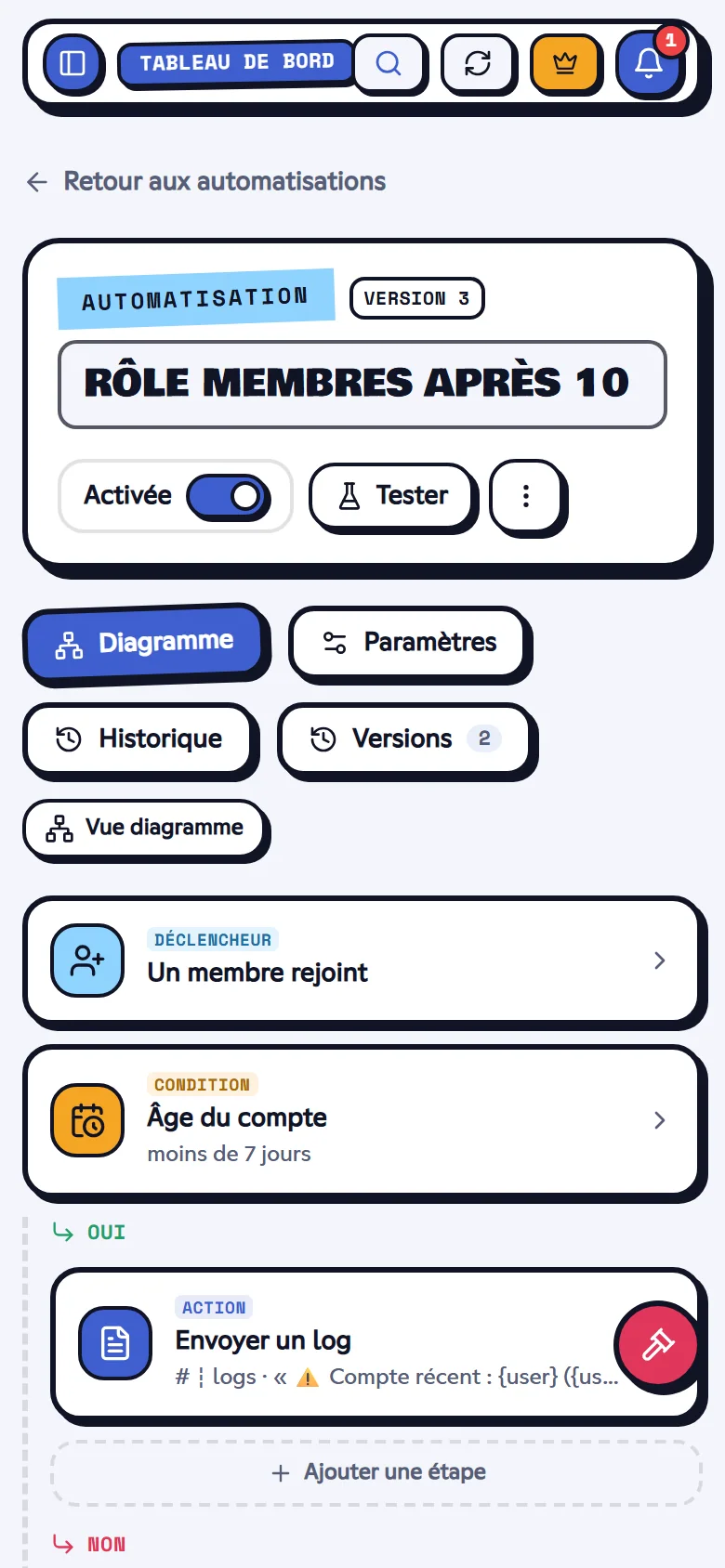 La vue liste sur téléphone. Éditeur en vue liste sur téléphone