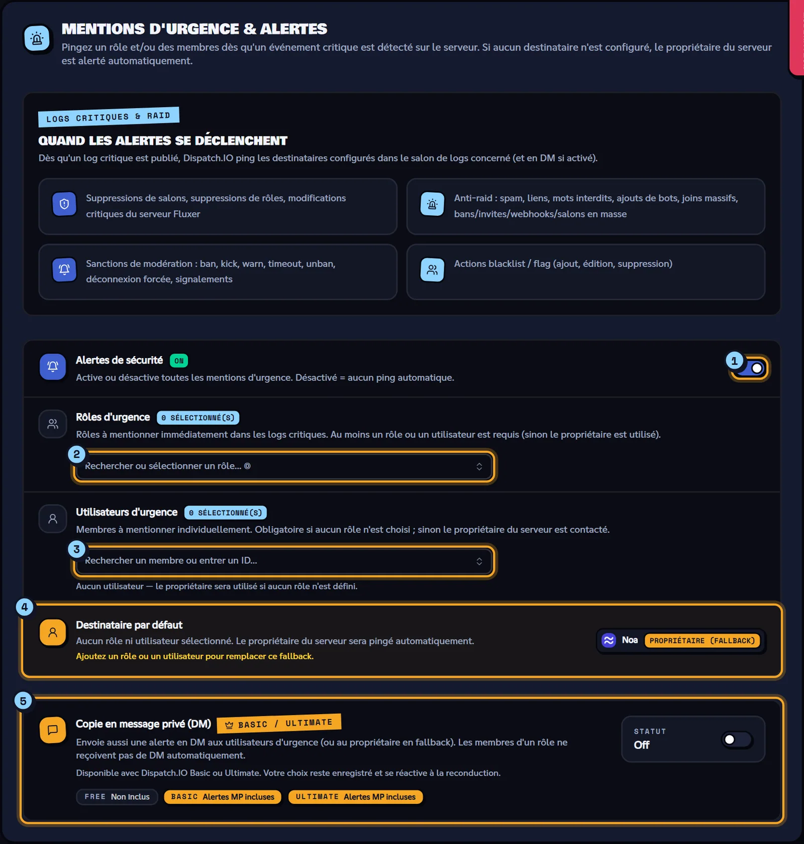 Bloc Mentions d'urgence & alertes avec les rôles, les utilisateurs et la copie en message privé