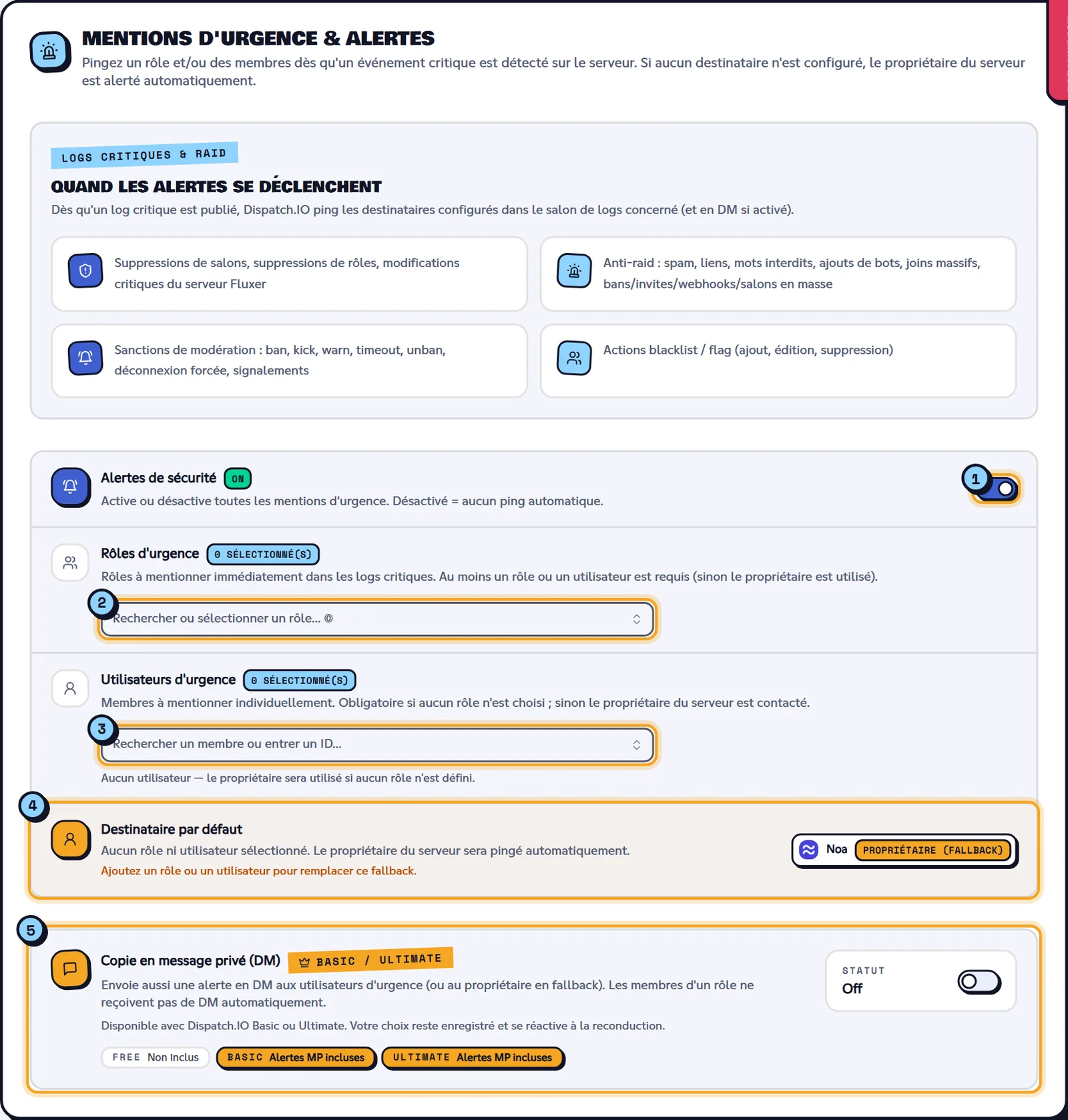 Bloc Mentions d'urgence & alertes avec les rôles, les utilisateurs et la copie en message privé