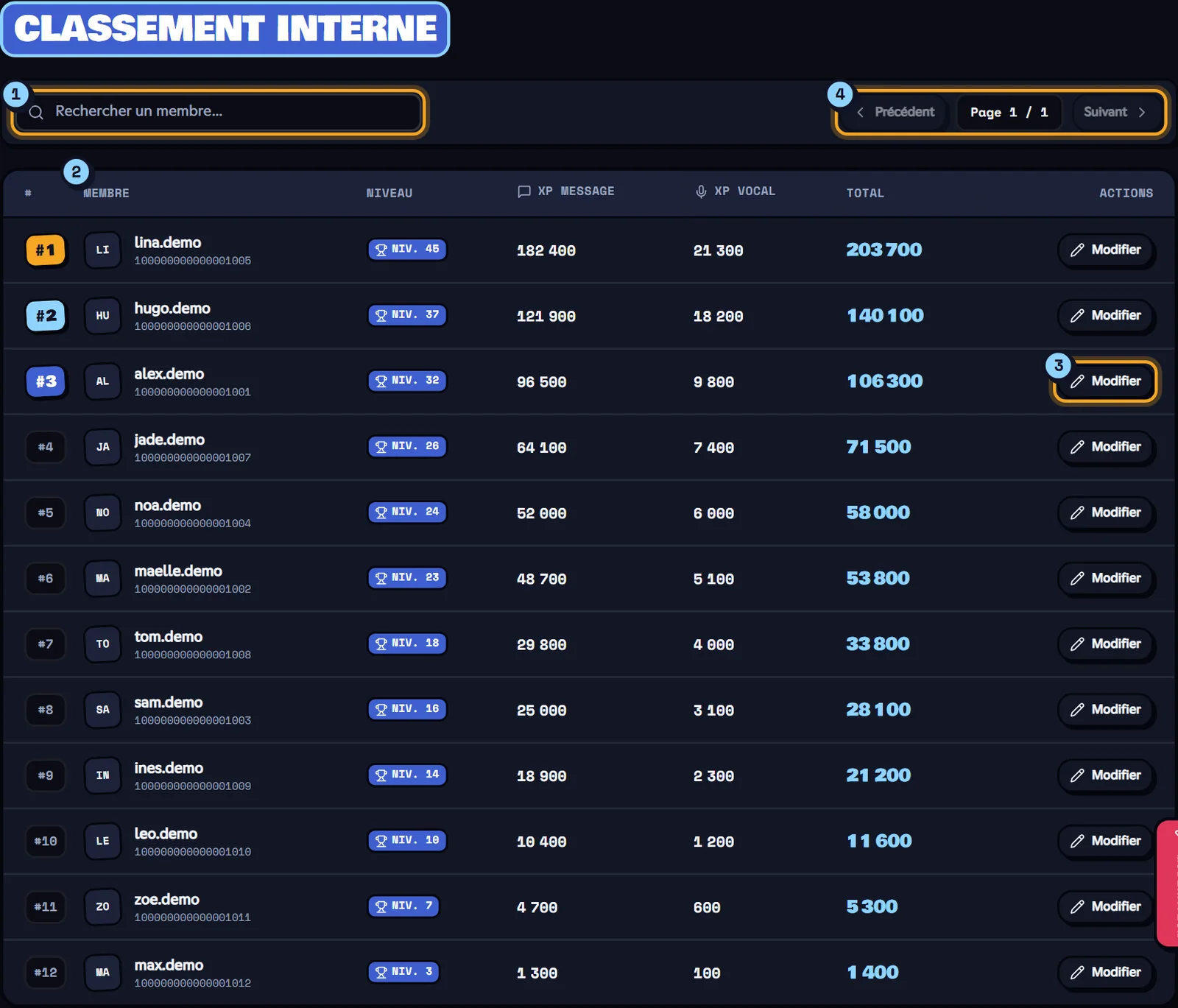 Le classement interne : rang, niveau, XP message, XP vocal et total. Page Membres & XP avec le classement interne des membres