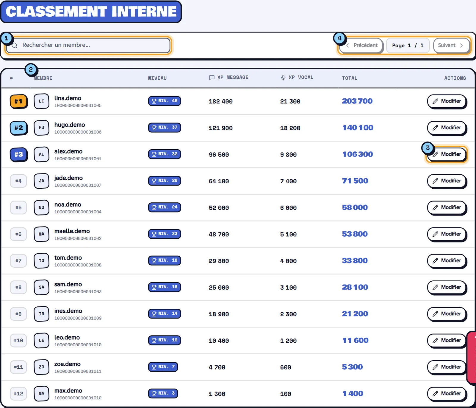 Le classement interne : rang, niveau, XP message, XP vocal et total. Page Membres & XP avec le classement interne des membres