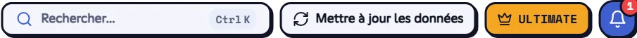 Le bouton Mettre à jour les données, en haut de chaque page du tableau de bord. Bouton Mettre à jour les données dans l'en-tête du tableau de bord