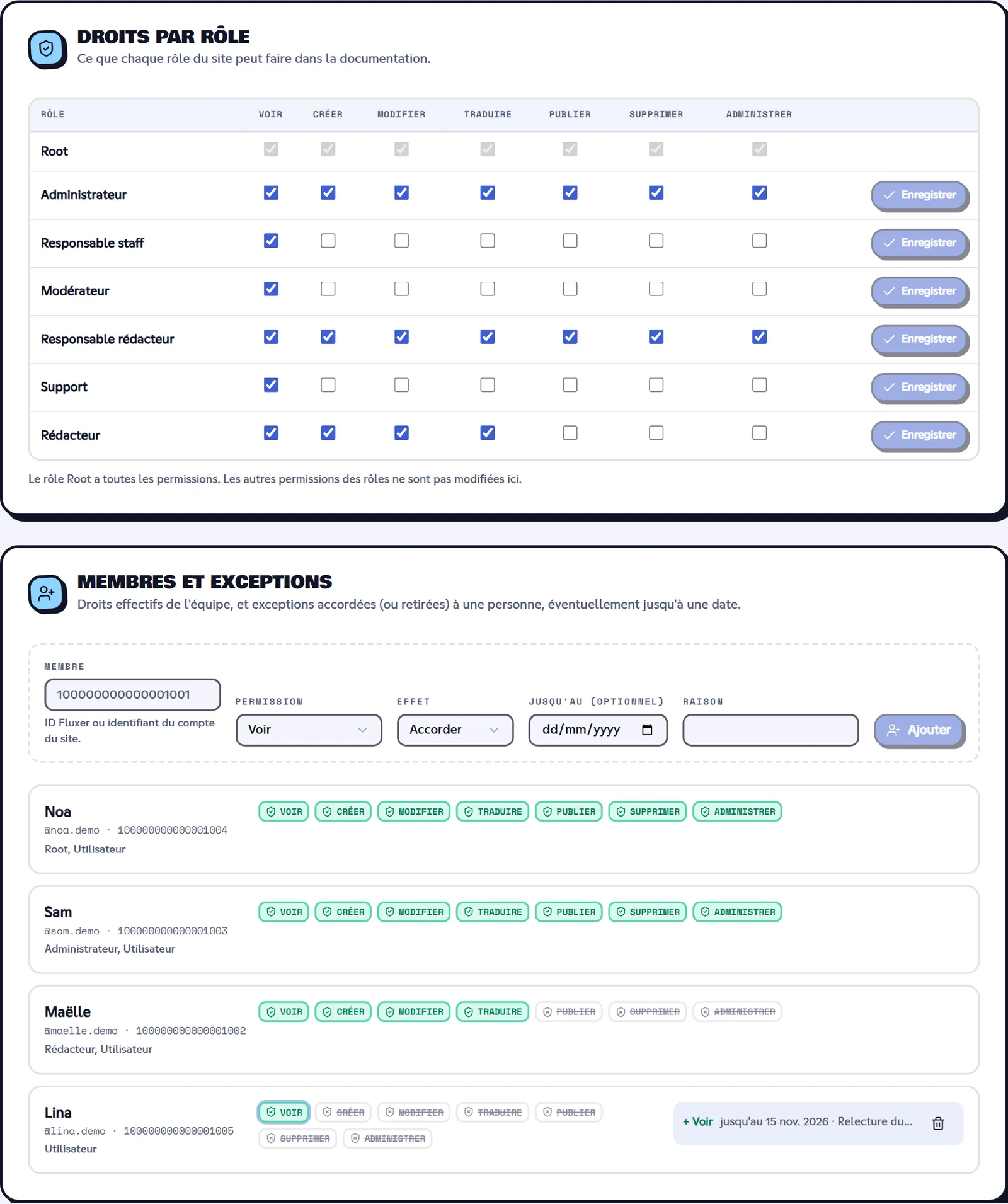 Droits par rôle et exceptions individuelles de la documentation. Onglet Permissions du back-office de la documentation